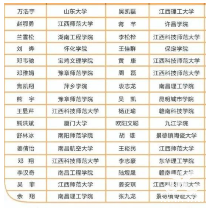 1658312735139706.png 1658312735139706.png