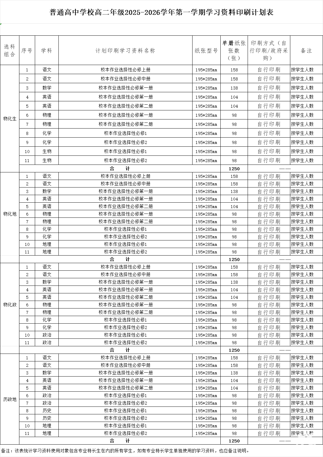 1756362477129293.png 1756362477129293.png